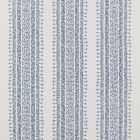 Sashiko - Denim